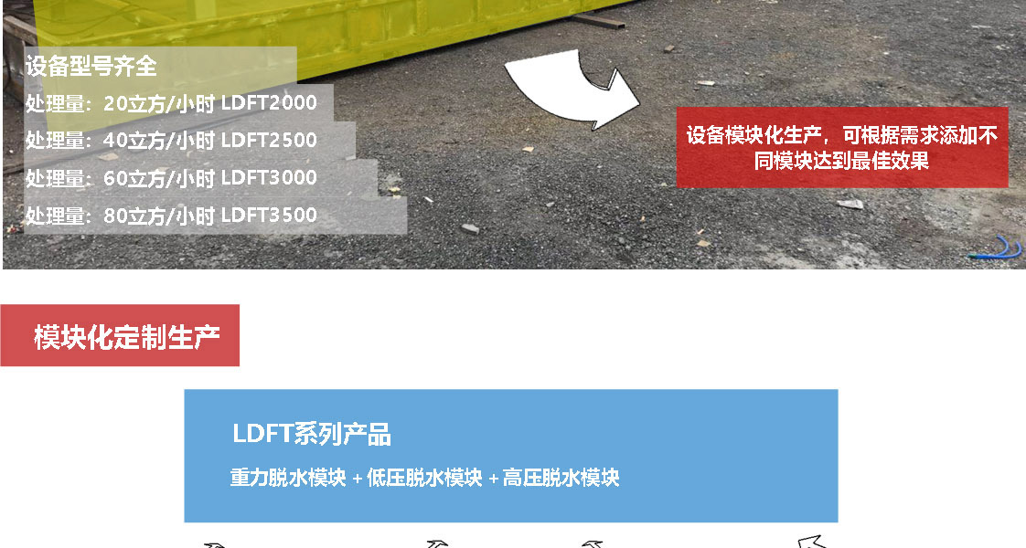 分體式加長款重型帶式壓濾機 4